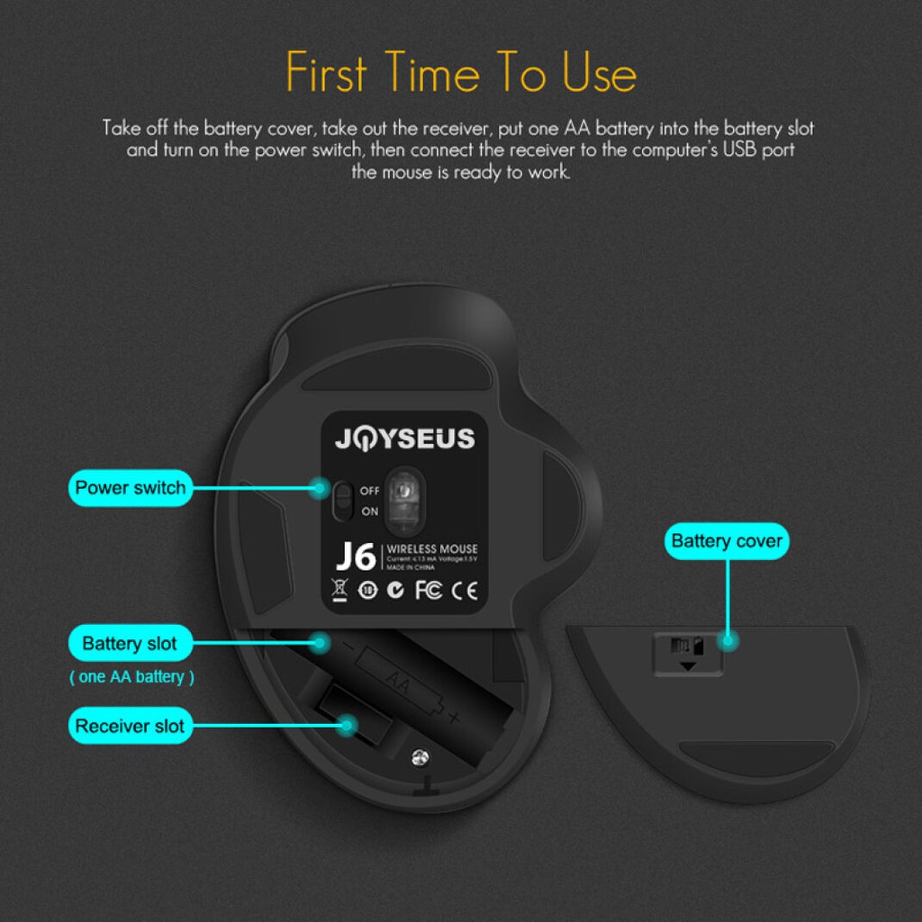 JOYSEUS Wireless Mouse 1600DPI USB Computer 2.4GHz Mouse - MS0002-2