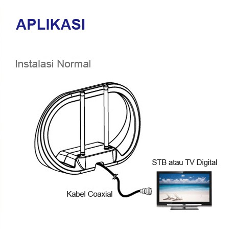 Digital tv indoor antenna PX DA-1301NP - antena tv indoor digital