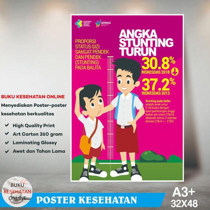 

Poster Kesehatan Angka Stunting - Laminating Glossy GRATIS ONGKIR