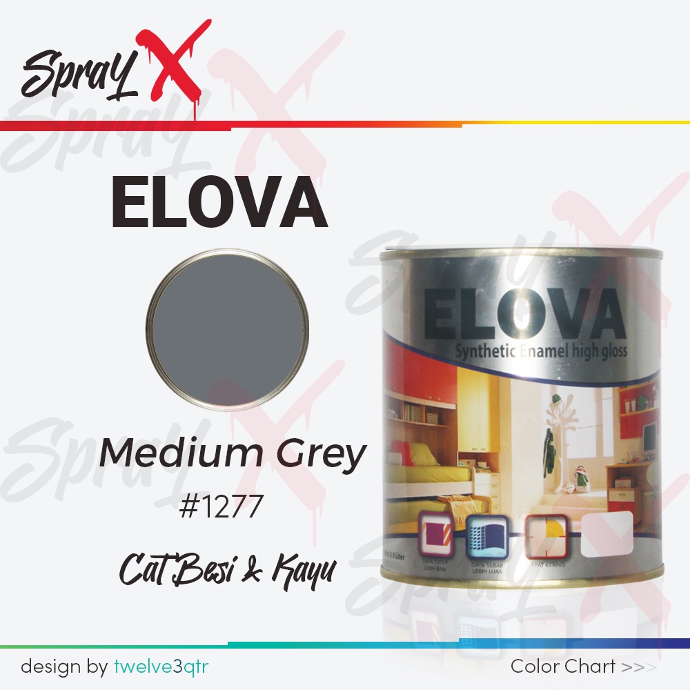 ELOVA CAT MINYAK MEDIUM GREY 1277 / ABU MED #1277 0.9L - CAT KAYU DAN BESI