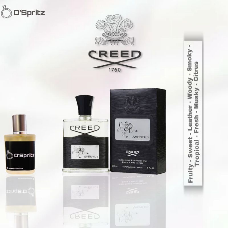 Creed Aventus