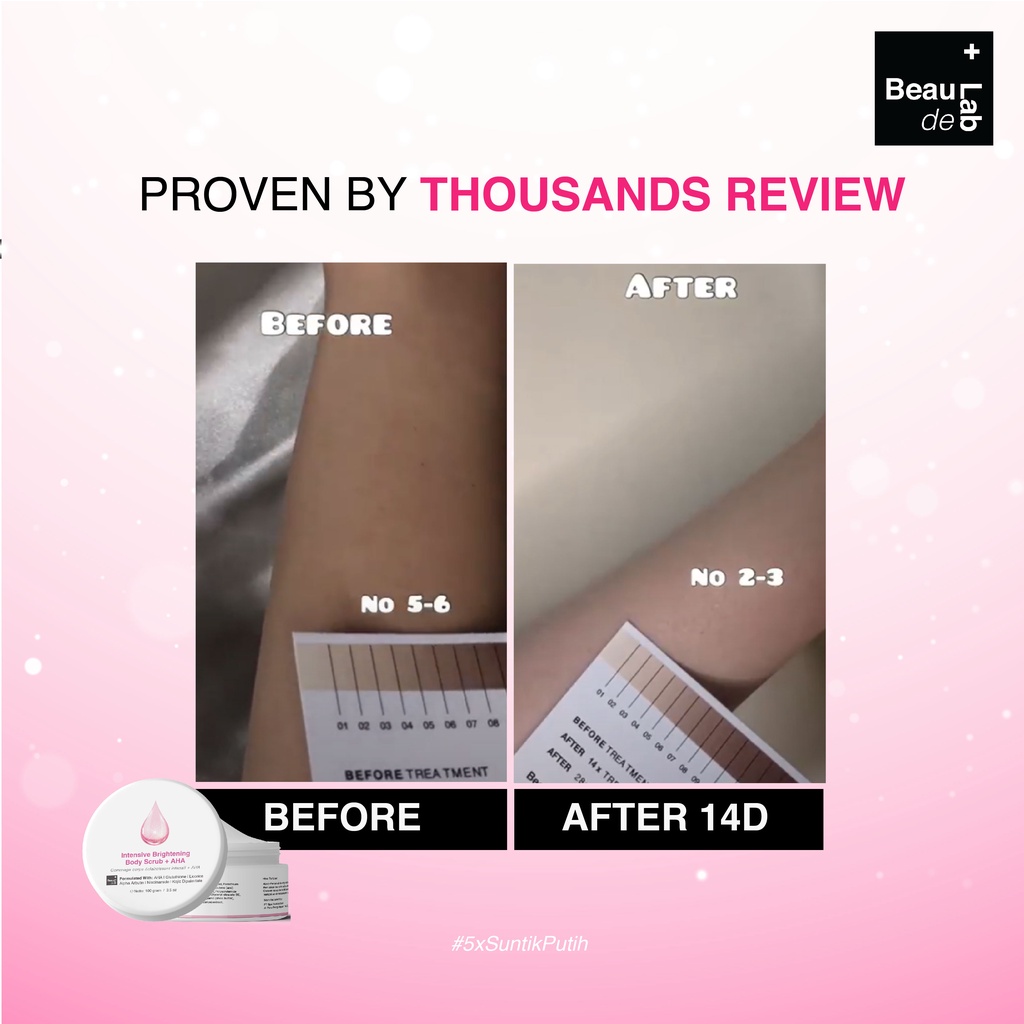 Beaudelab Intensive Brightening Body Scrub + AHA | Pemutih Kulit Instan Cepat NewLab New Lab