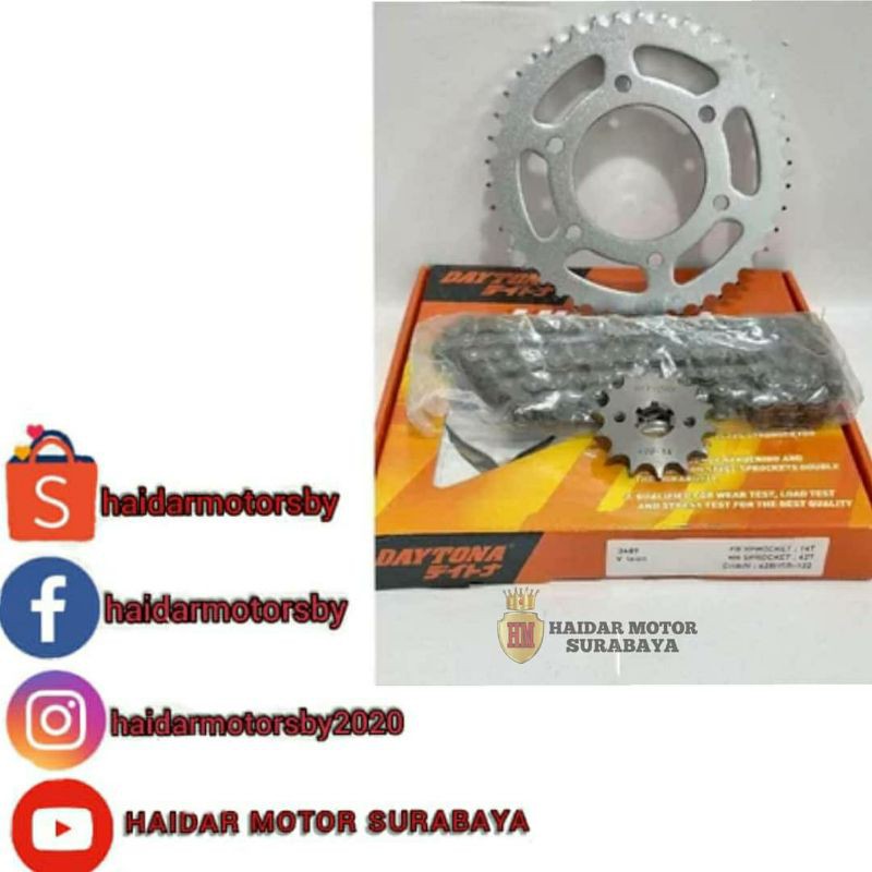 ger set daytona vixion