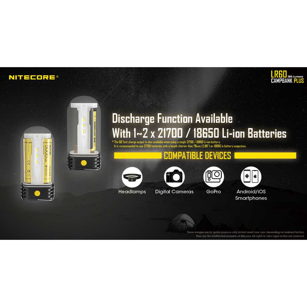 NITECORE Lampu Camping Lantern 280 Lumens - LR60Plus ( Al-Yusi )