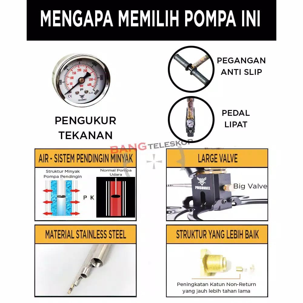 Pompa Angin PCP Angin HP-DY-980