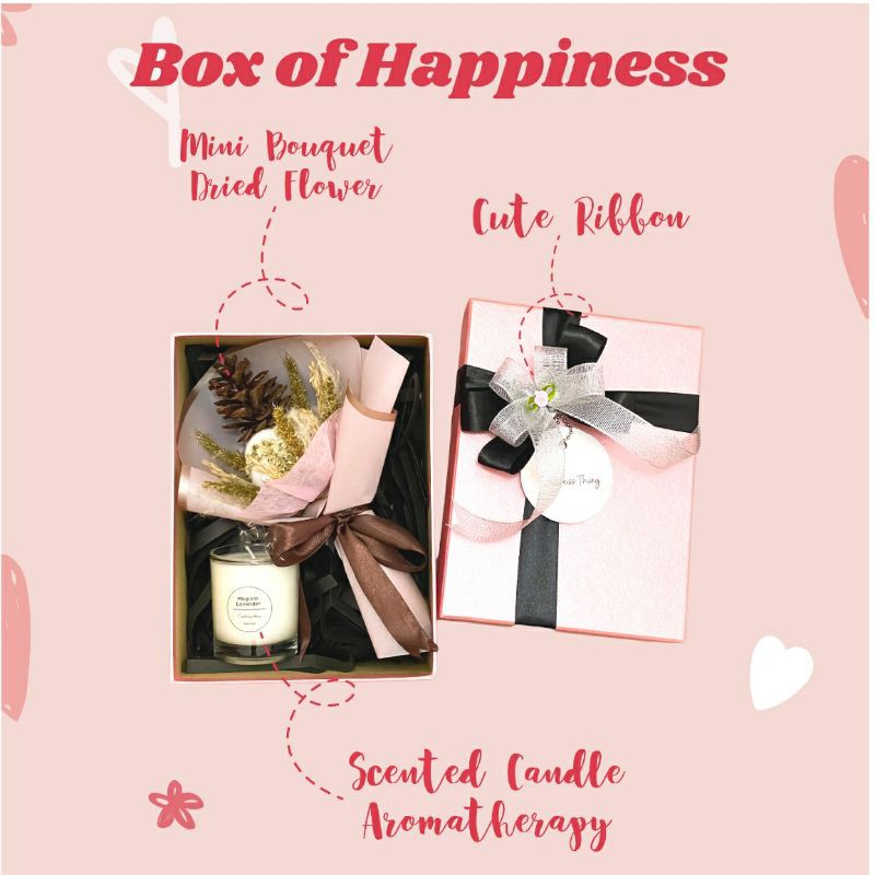 

Box of Happiness