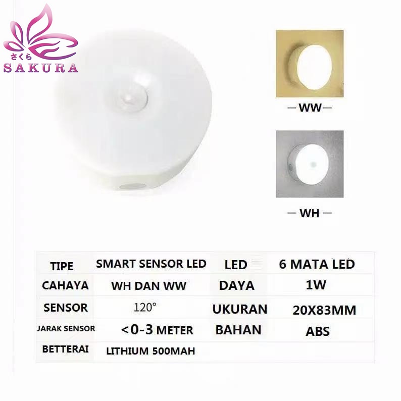 LAMPU TIDUR SENSOR GERAK LED / LAMPU LEMARI/ LAMPU EMERGENCY - SOSOYO