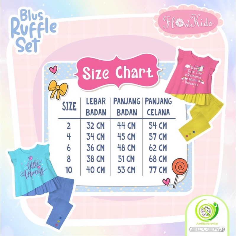 Setelan Summer Set Ruffle Flowkids