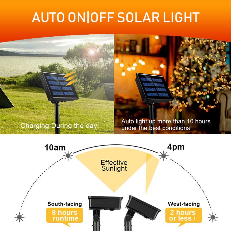 IP65 Waterproof Lampu Solar String Light Powered Copper Wire String Light untuk Outdoor Indoor Taman Rumah Pesta Pernikahan