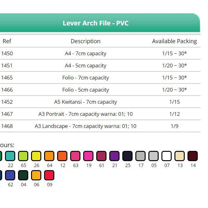 

N7ώZ Ordner Bantex 1466 Folio 5cm Capacity ♥Terkini