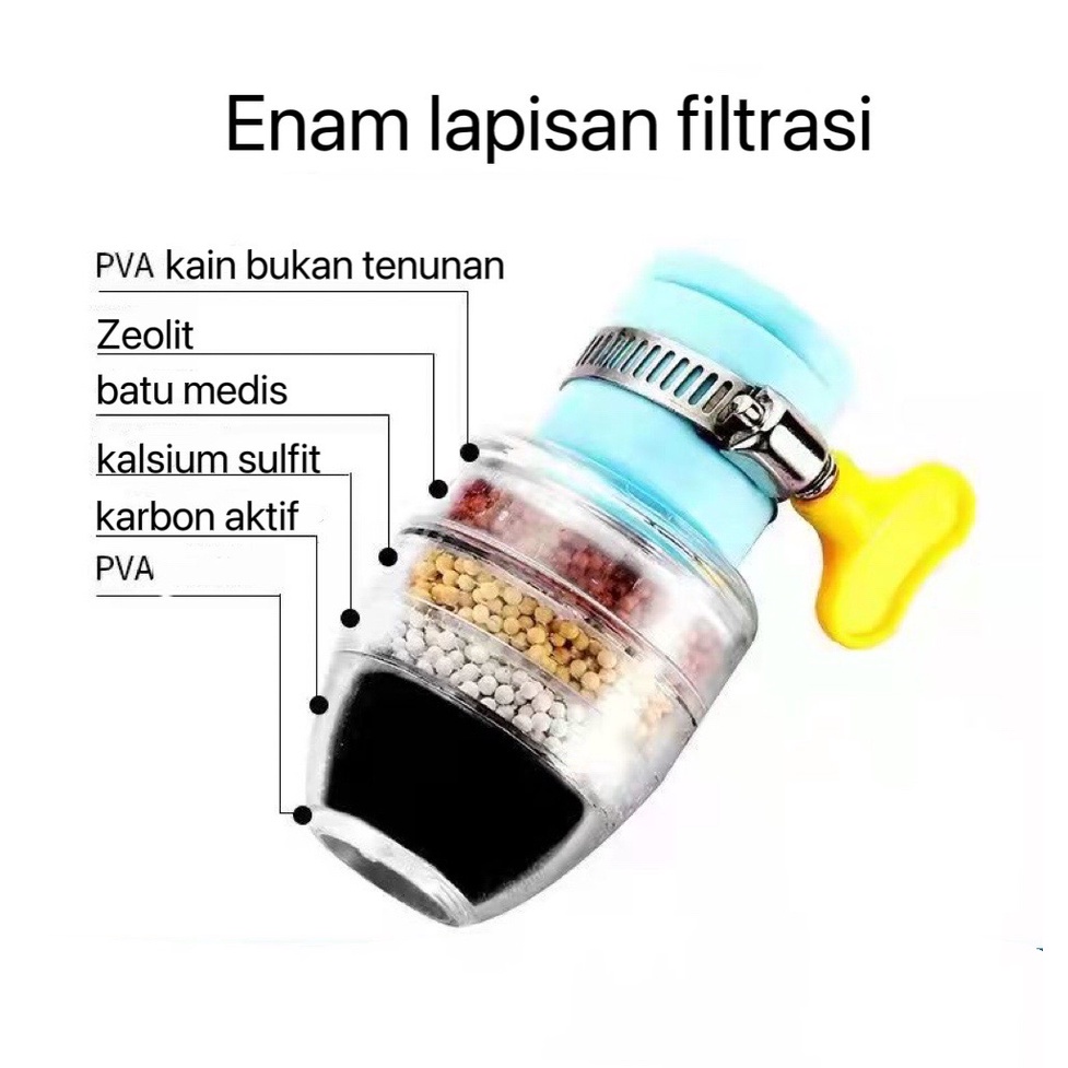 SARINGAN AIR KERAN BATU PENYARING/ Filter Air / Sambungan Panjang Keran air