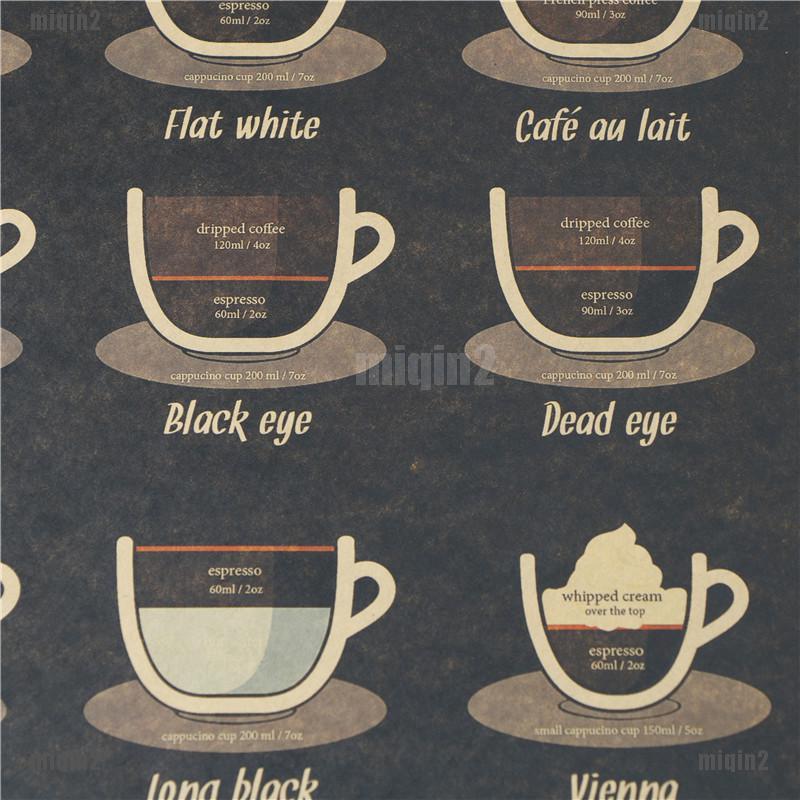  Stiker Poster Dinding Gambar Gelas Kopi Gaya Vintage 