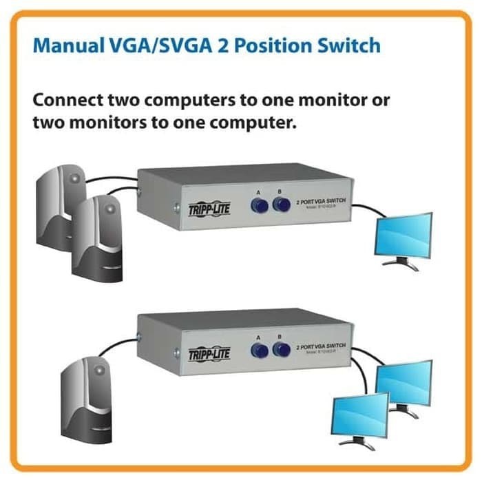 VGA Switcher 2 port switch vga 2port