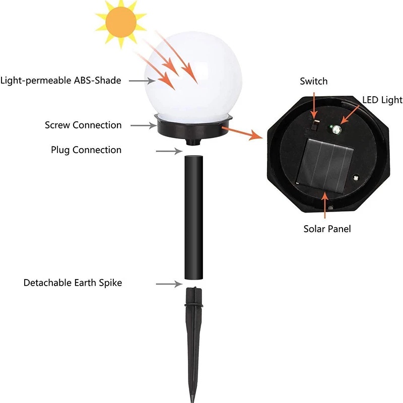 Hot Sale/Lampu Rumput Wireless Bentuk Bohlam Bulat Tenaga Surya/Lampu LED Tenaga Surya/Penerangan Jalan Outdoor