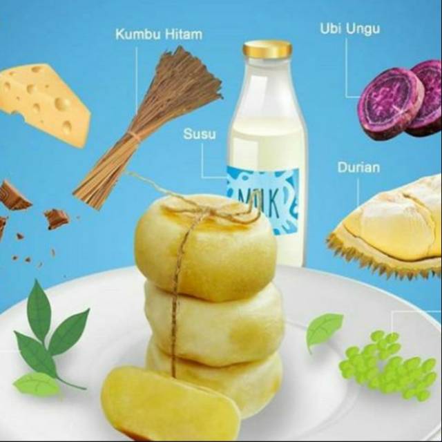 

Bakpia Kencana