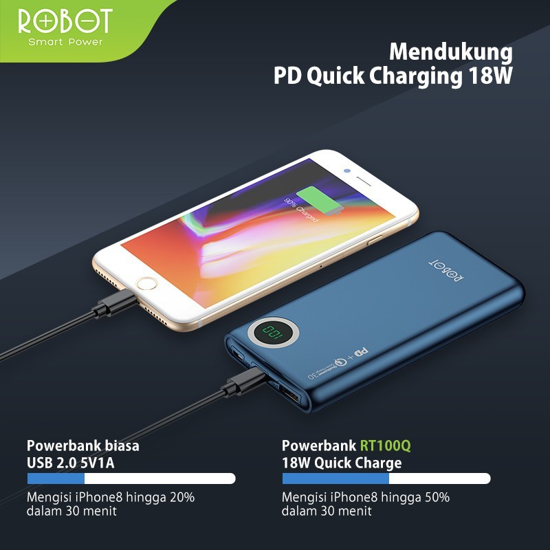 Powerbank ROBOT 10000mAh RT100Q Led Dual Port USB Quick Charge Fast Original