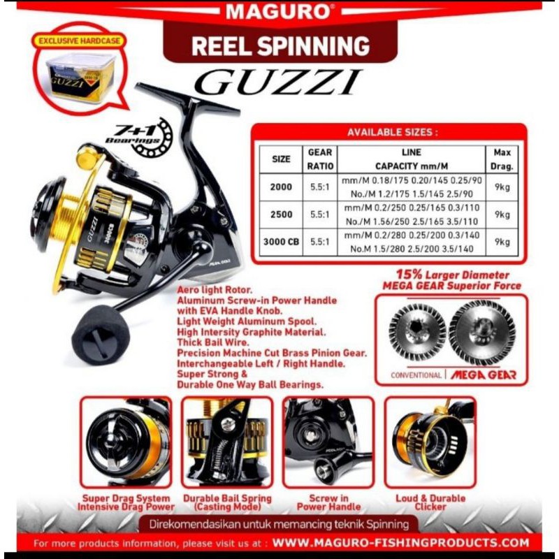 reel spinning maguro guzzi 2000~3000 power handle