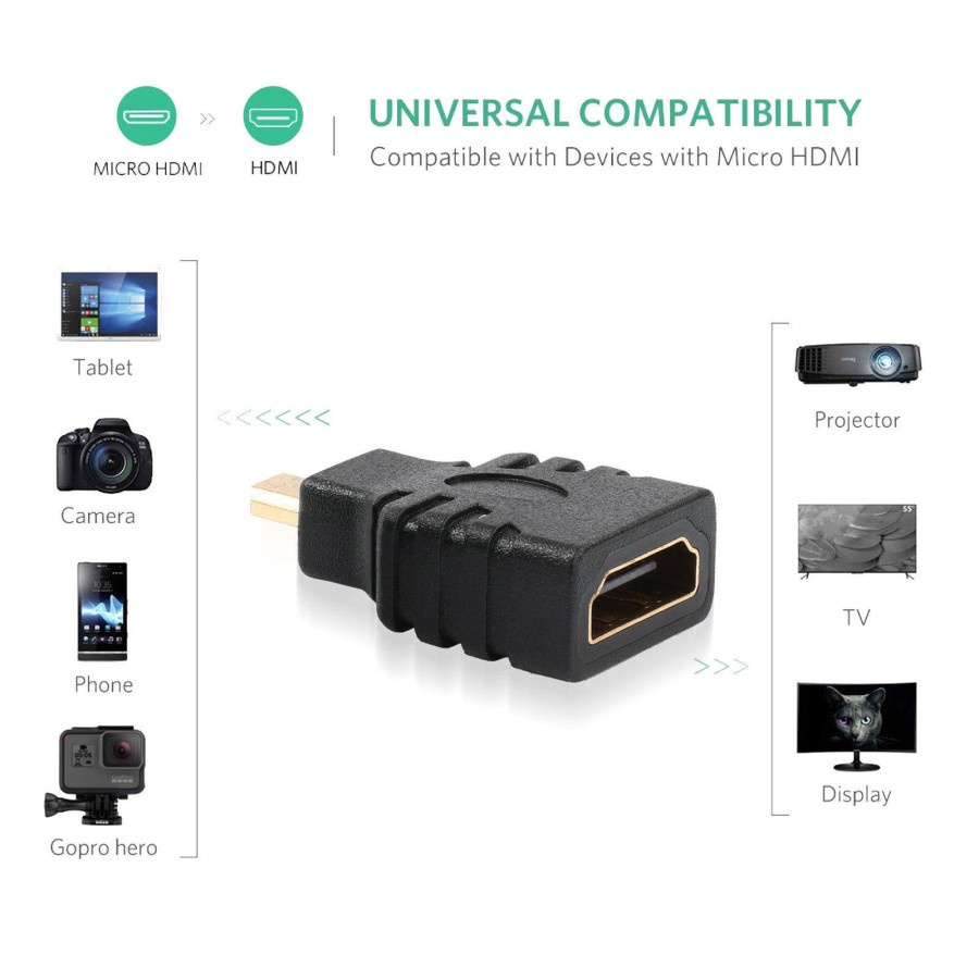 Connector Hdmi Micro / Connector Micro Hdmi to Hdmi F