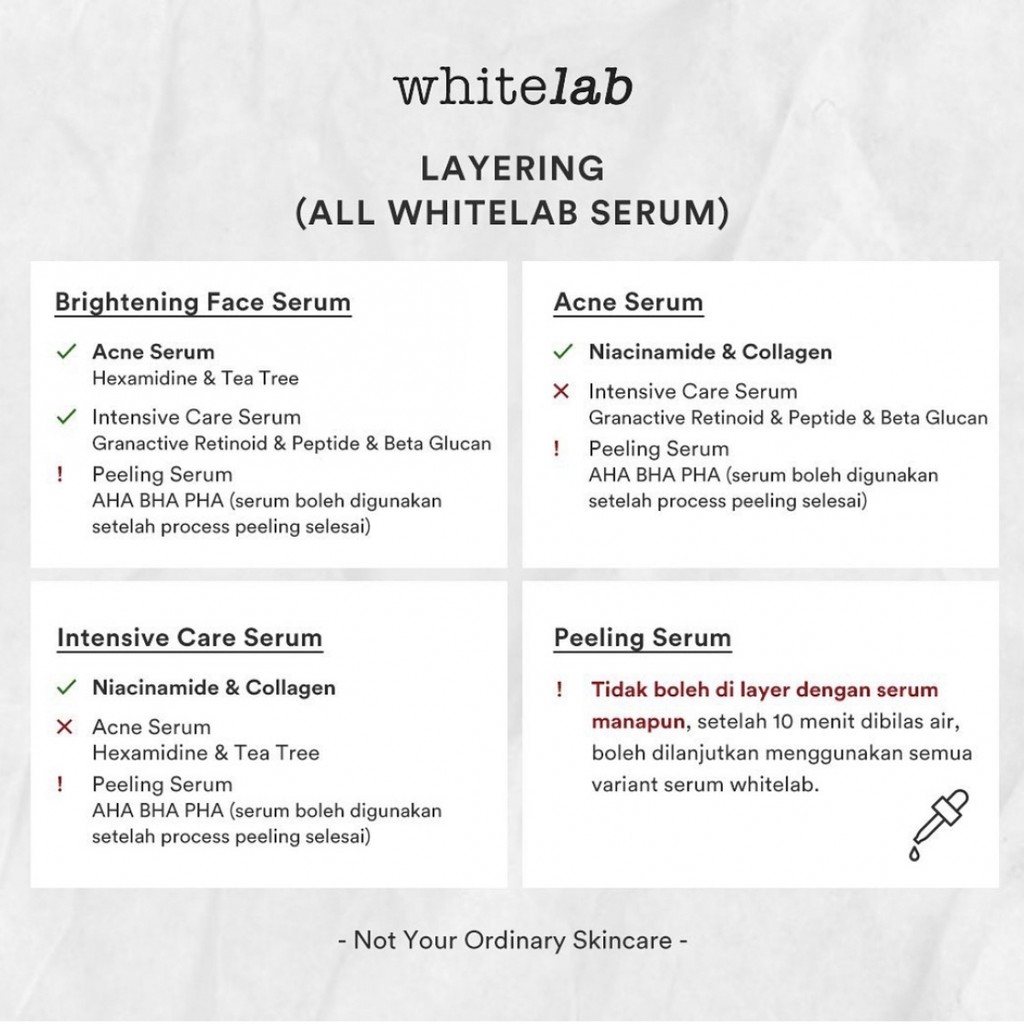 WHITELAB Brightening &amp; Acne Series : Serum - Toner - Facial Wash - Cream