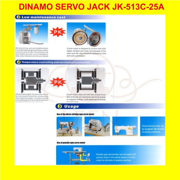 Dinamo Servo HEMAT LISTRIK Jack JK513C Mesin Jahit Industri Ori LEEN