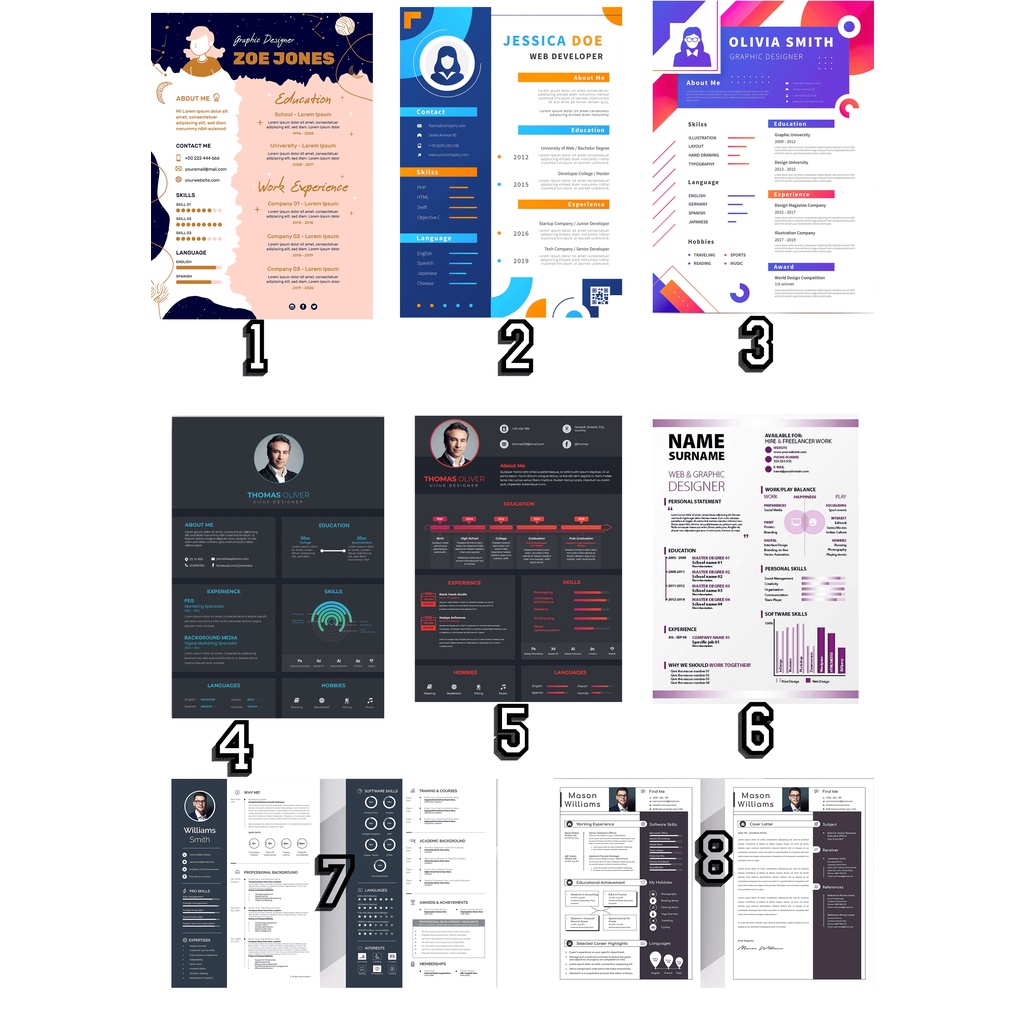 

Design dan Template CV (Curiculume Vitae) Professional dan Menarik