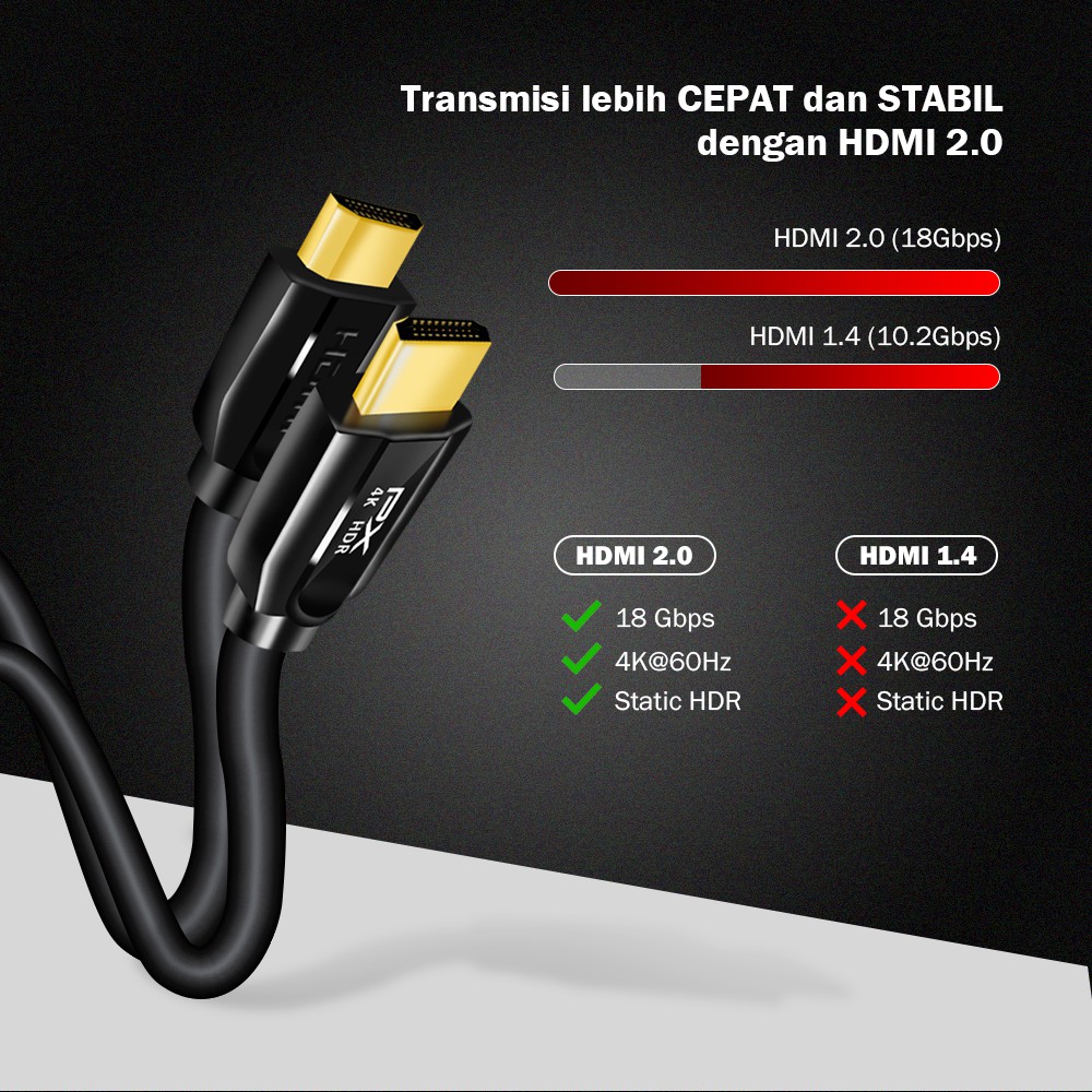 Kabel HDMI 4K HDR ARC HDMI Cable Ethernet 10 meter PX HD2-10MM