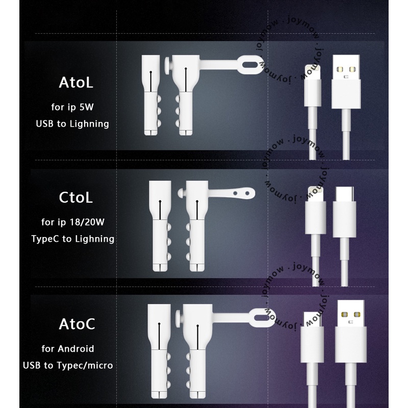 2pcs Pelindung Kabel Charger Bahan Silikon Lembut Untuk Ip Android