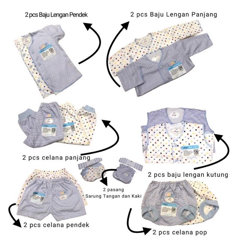 PAKET BAJU BAYI NEWBORN MIYO | PERLENGKAPAN BAYI BARU LAHIR | PAKET BAJU BAYI BARU LAHIR-3