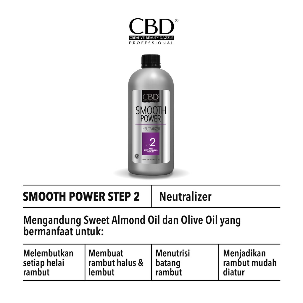 CBD Professional Smooth Power Step 1 Damaged Resistant Normal Hair Smoothing Step 2 Hair Neutralizer