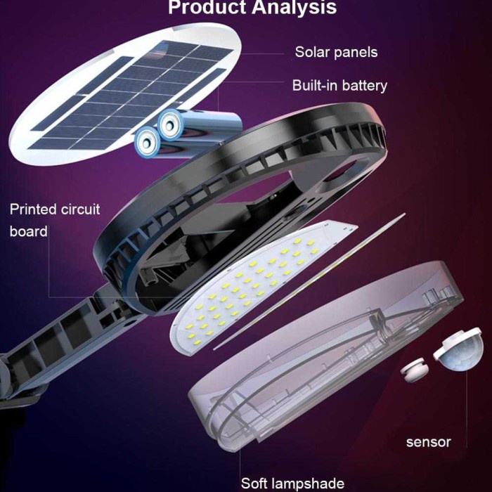 Lampu Dinding Taman Solar Panel Sensor Gerak PIR 70 LED dengan Remote