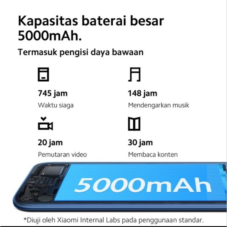 XIAOMI REDMI 10A RAM 3GB - 64GB GARANSI RESMI