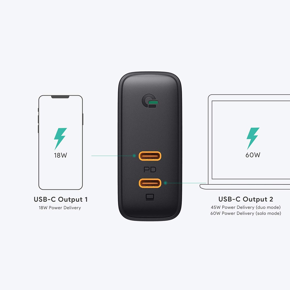 Aukey PA-D5 Charger Dinding Dual USB Tipe C PD 63W Plug EU Untuk Macbook / Handphone