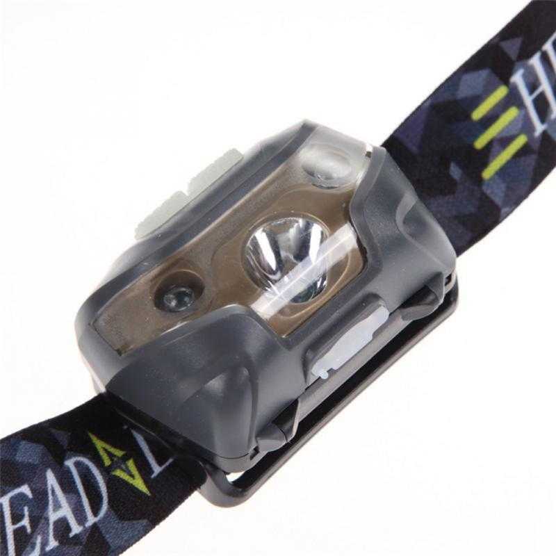 TaffLED Headlamp Flashlight Rechargeable USB + Motion Sensor - Z20T19