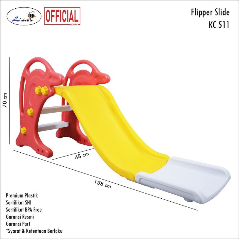 Perosotan Prosotan Anak Labeille RED PANDA Slide Basketball KC 515 Seluncuran KANGAROO KC 520 Kangguru