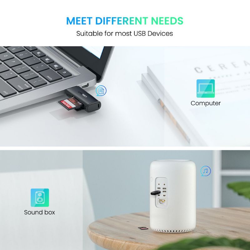 UGREEN Card Reader USB 3.0 to SD MicroSD TF