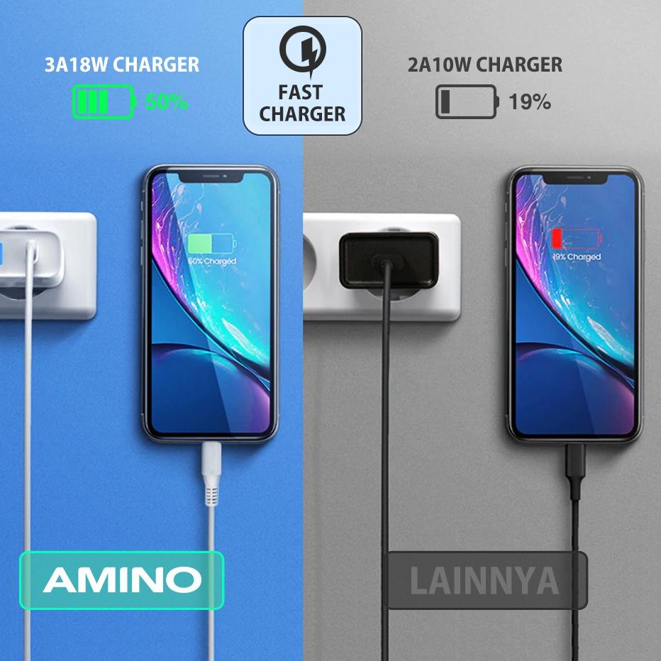 [TVN] AMINO 3A 18W Qualcomm QC3.0 Fast Charger 4A Type C USB Kabel Micro USB Quick Charger Adaptor O