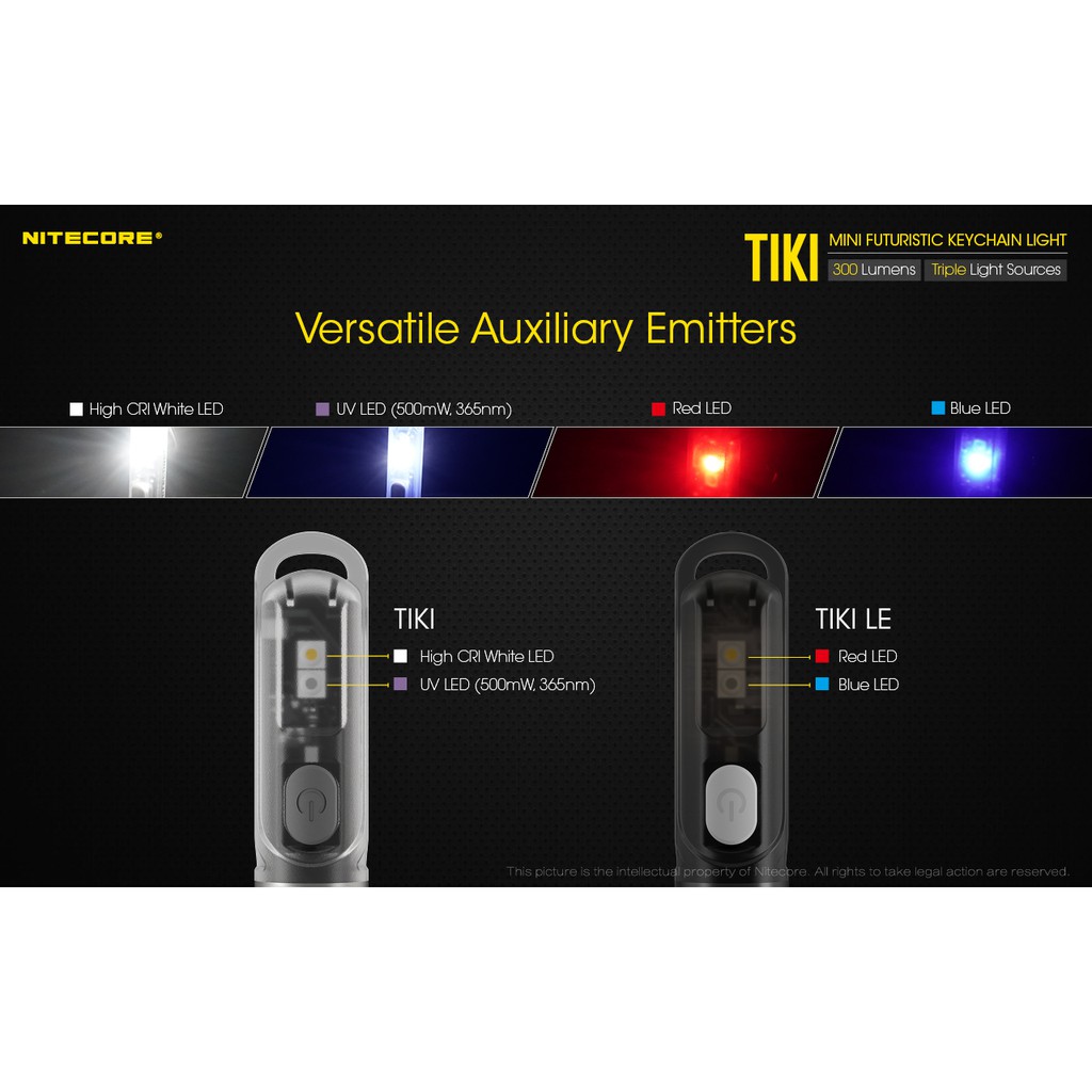 Senter Nitecore TIKI Mini LED OSRAM P8 300 Lumens plus UV untuk cek uang palsu