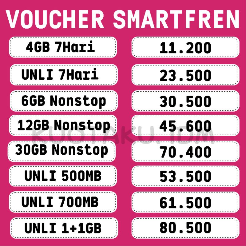 Jual TERMURAH VOUCHER Smartfren Unlimited Kuota Smartfren 6GB 12GB 30GB ...