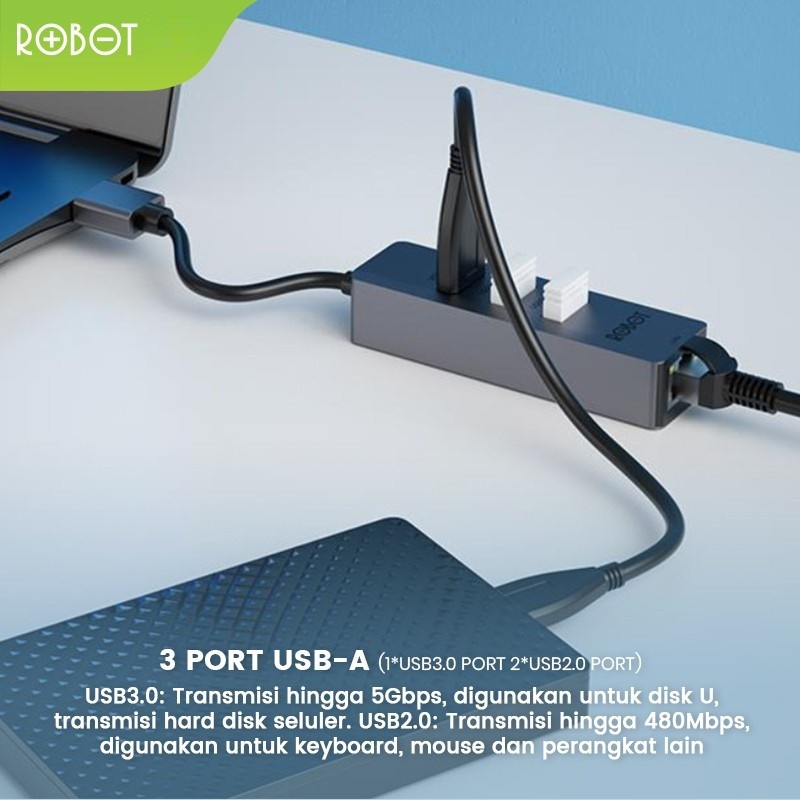 ROBOT USB Hub HEA100 with Lan Ethernet Adapter