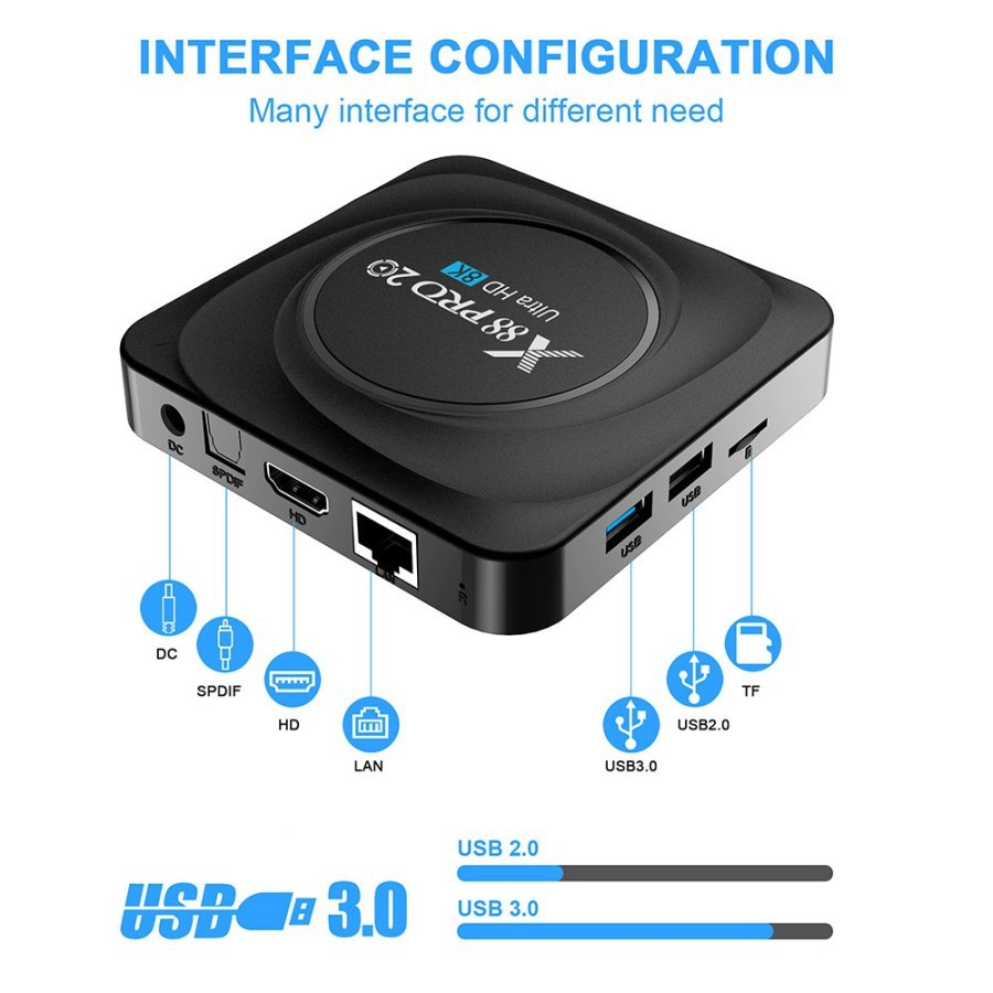 TJBOX X88 Pro 20 RAM 8GB ROM 64GB Android Tv Box RK3566 Android 11.0 8K