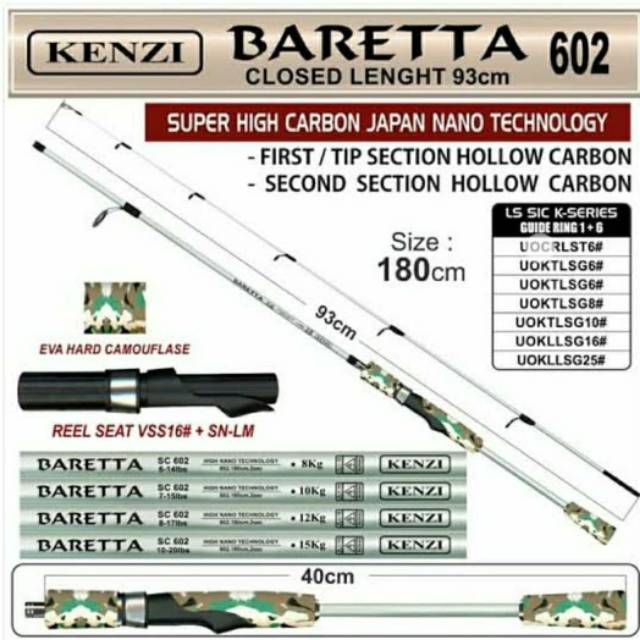 Joran kenzi Bareta 602