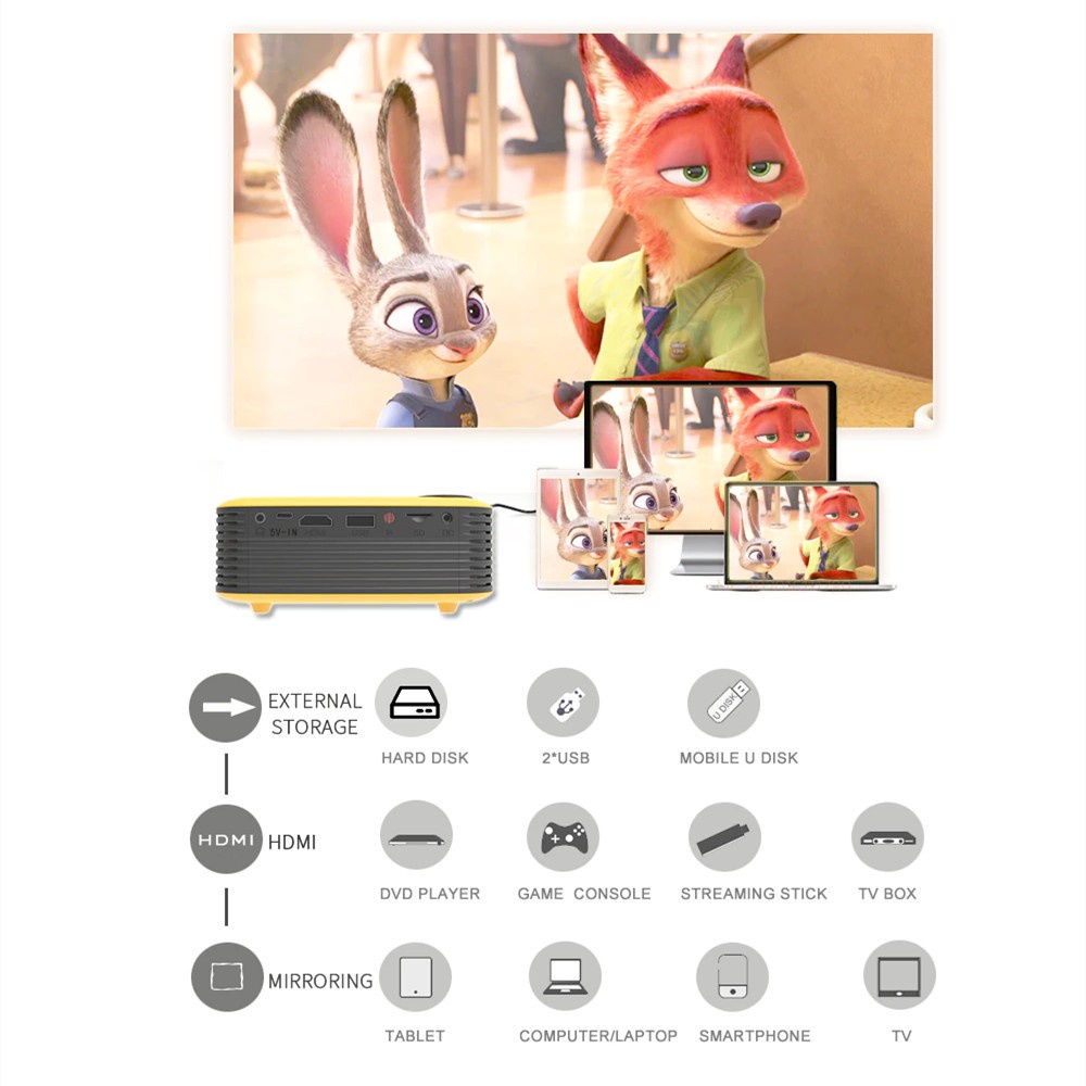 ❣️Garansi&amp;Hadiah❣️Mini Projector A2000 Full HD 1080P Video Projector 800 Lumens Portable PAKET LENGKAP ORIGINAL