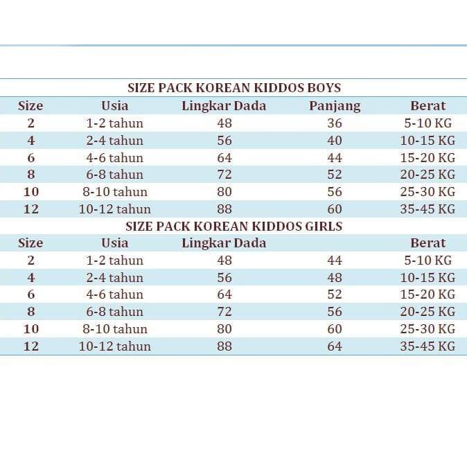 OBRAL Jaket Anak Perempuan Jaket Anak Cewek Hoodie Hijau Tosca TERMURAH