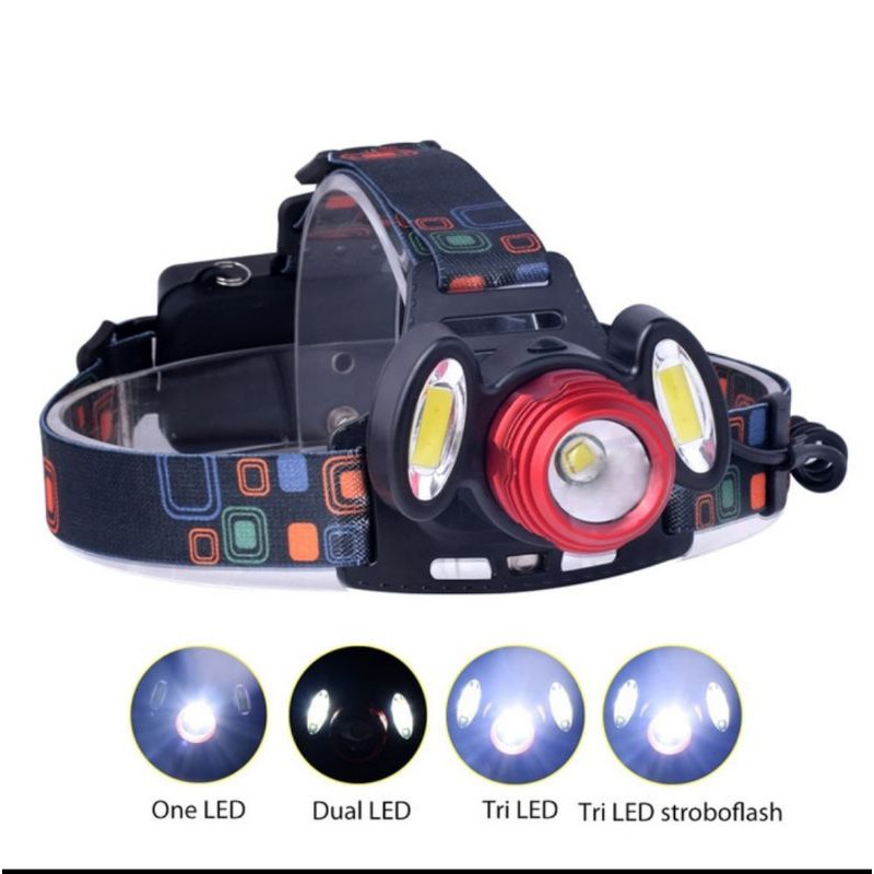 SENTER KEPALA LED 4 MODE HEAD LAMP ROTARY ZOOM T6 RECHARGEABLE 860A