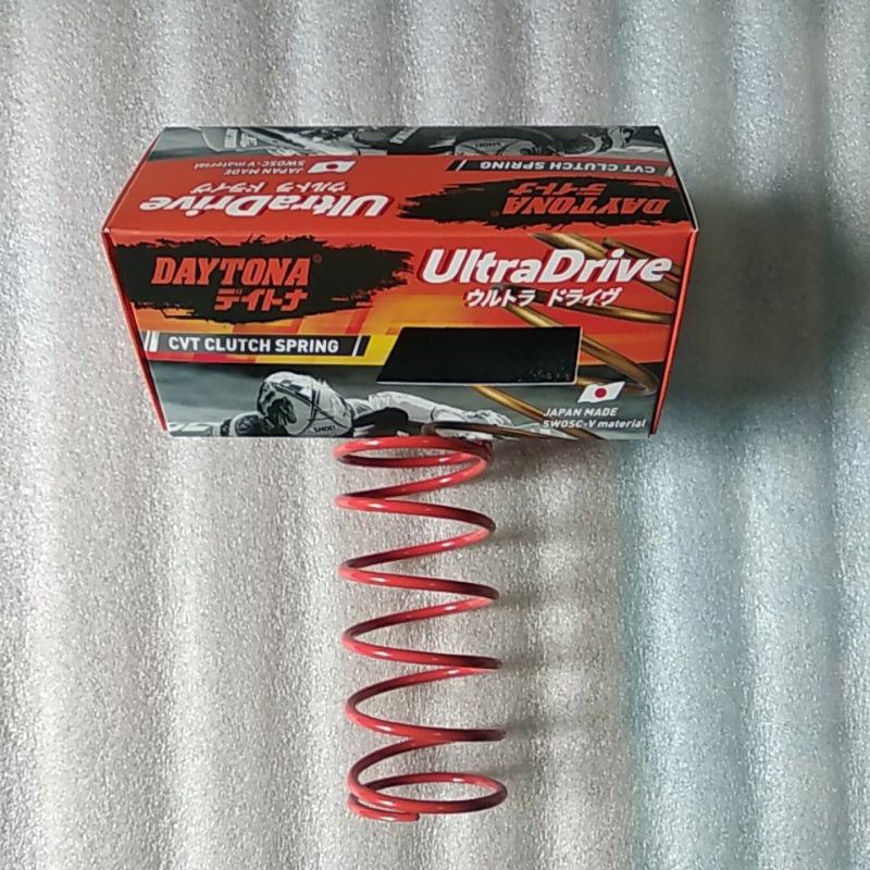 PER CVT DAYTONA 1500 RPM BEAT BEAT FI VARIO SCOOPY