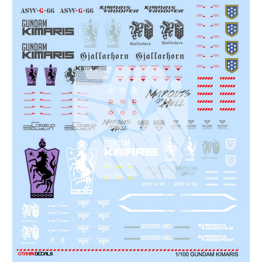 KIMARIS New Decal Skala 100