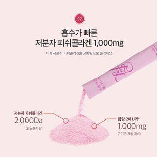 [Ready stock] LEMONA Nano Gyeol New Plus 1000mg Collagen 2gx60 Stick / Korea Vitamin