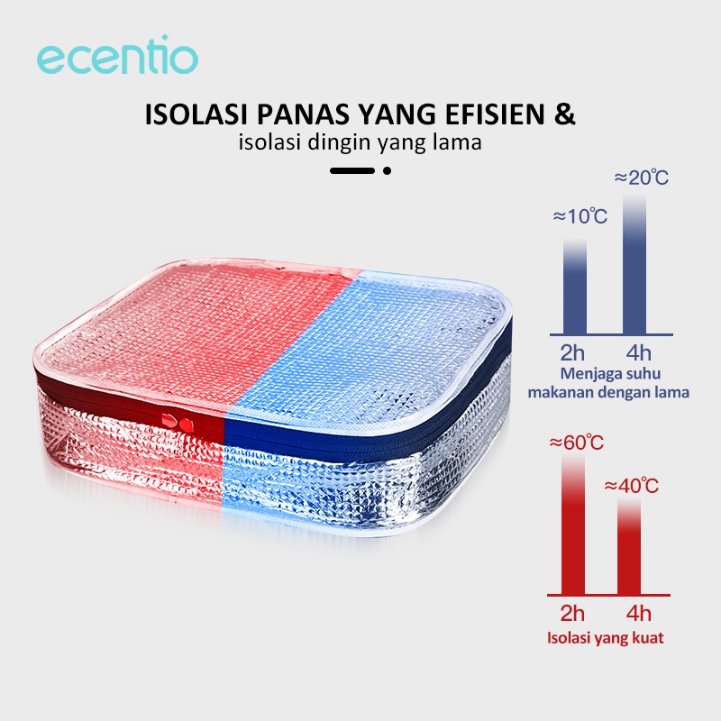 ecentio Lunch Bag tas bekal makanan set/tas makanan/totebag/tas kecil/tas karakter/Tas piknik