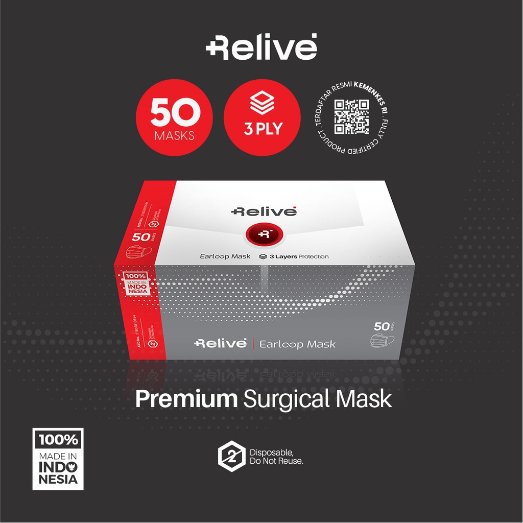 Surgical Mask 3 Ply Masker medis 3 ply premium earloop RELIVE