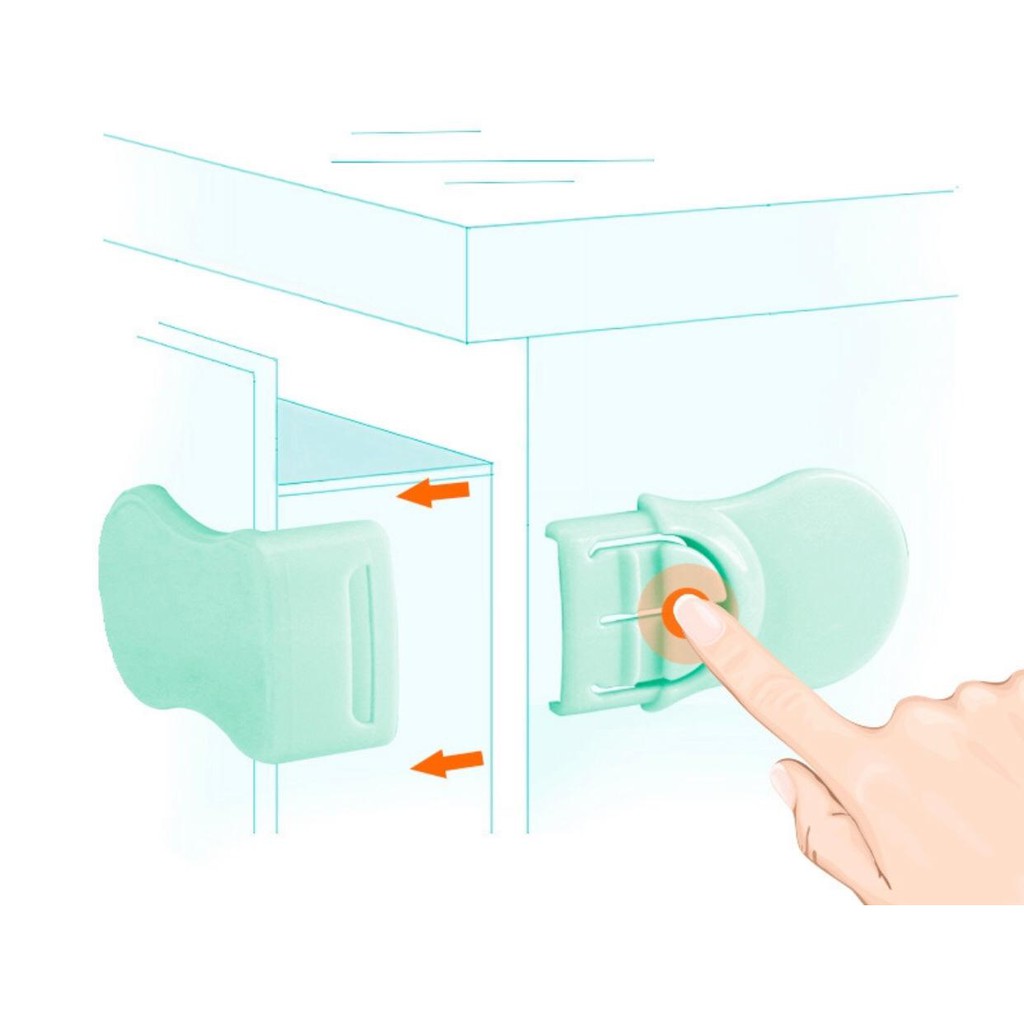UNNISO - Baby Safety Lock/Pengaman Furniture/Pengaman Laci Meja